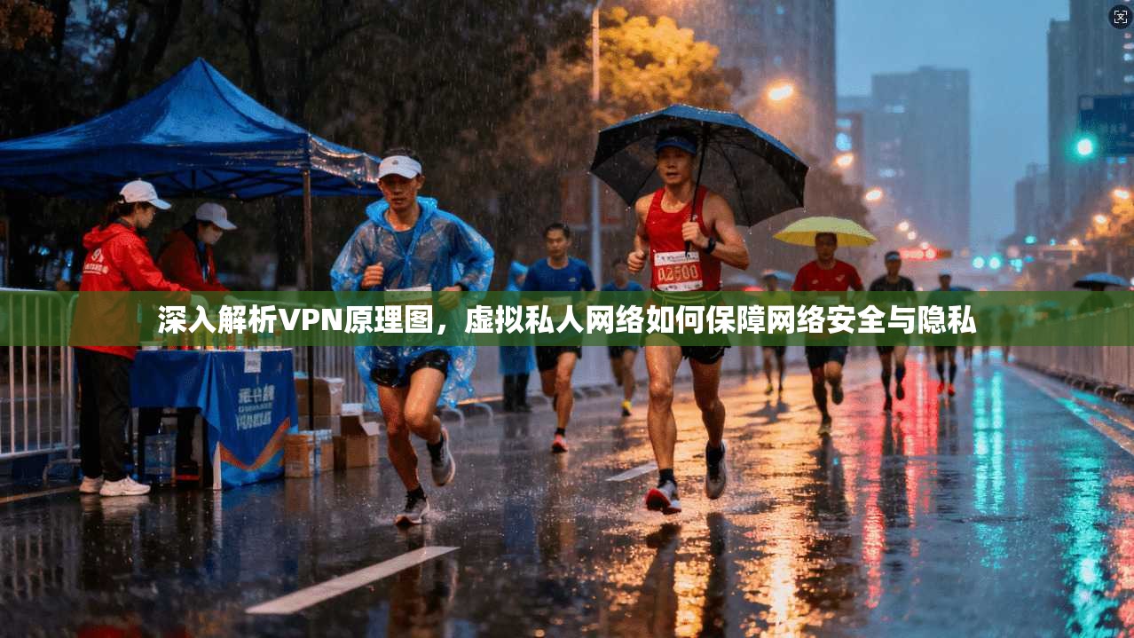 深入解析VPN原理图，虚拟私人网络如何保障网络安全与隐私