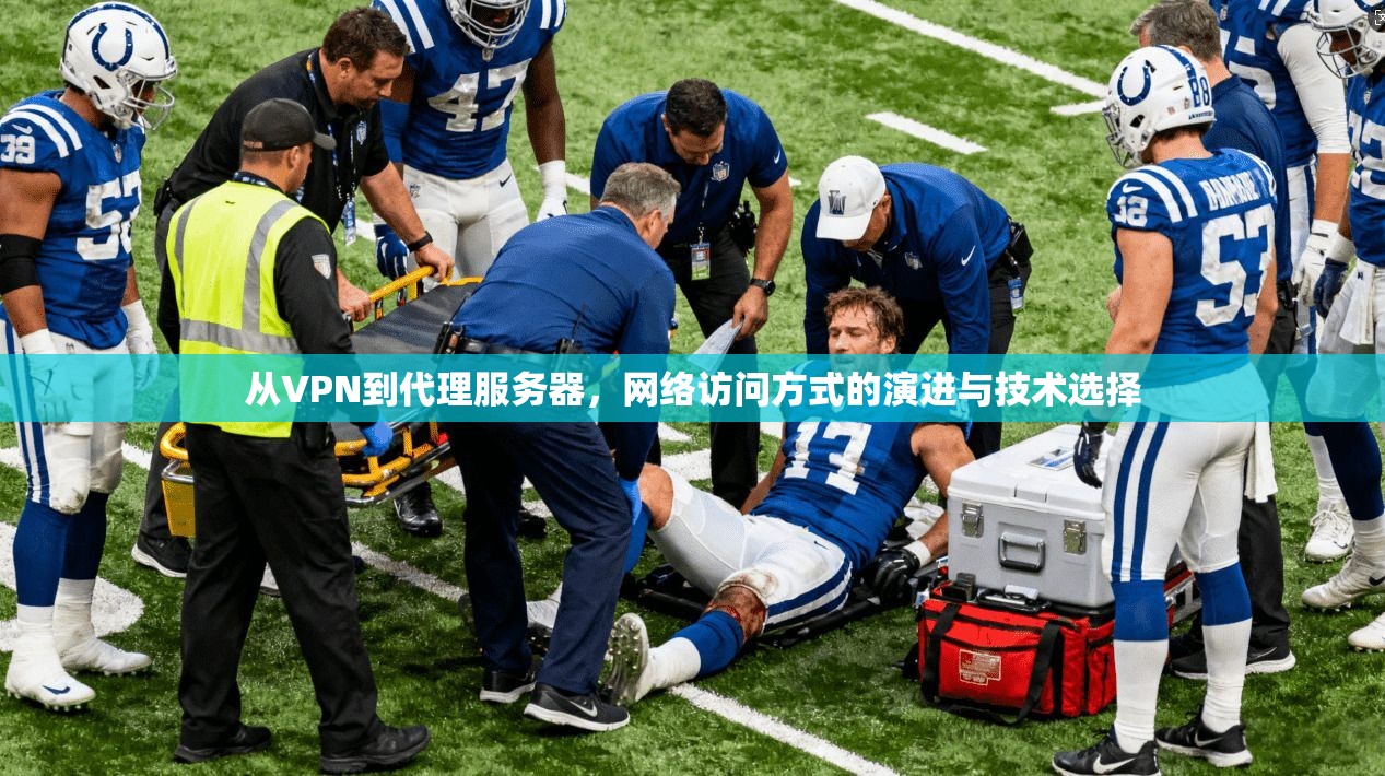 从VPN到代理服务器,网络访问方式的演进与技术选择 从VPN到代理服务器,网络访问方式的演进与技术选择